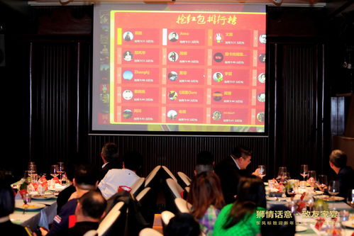 與獅俱進，如虎添翼——2022東風標致迎新年媒體家宴成都站圓滿落幕